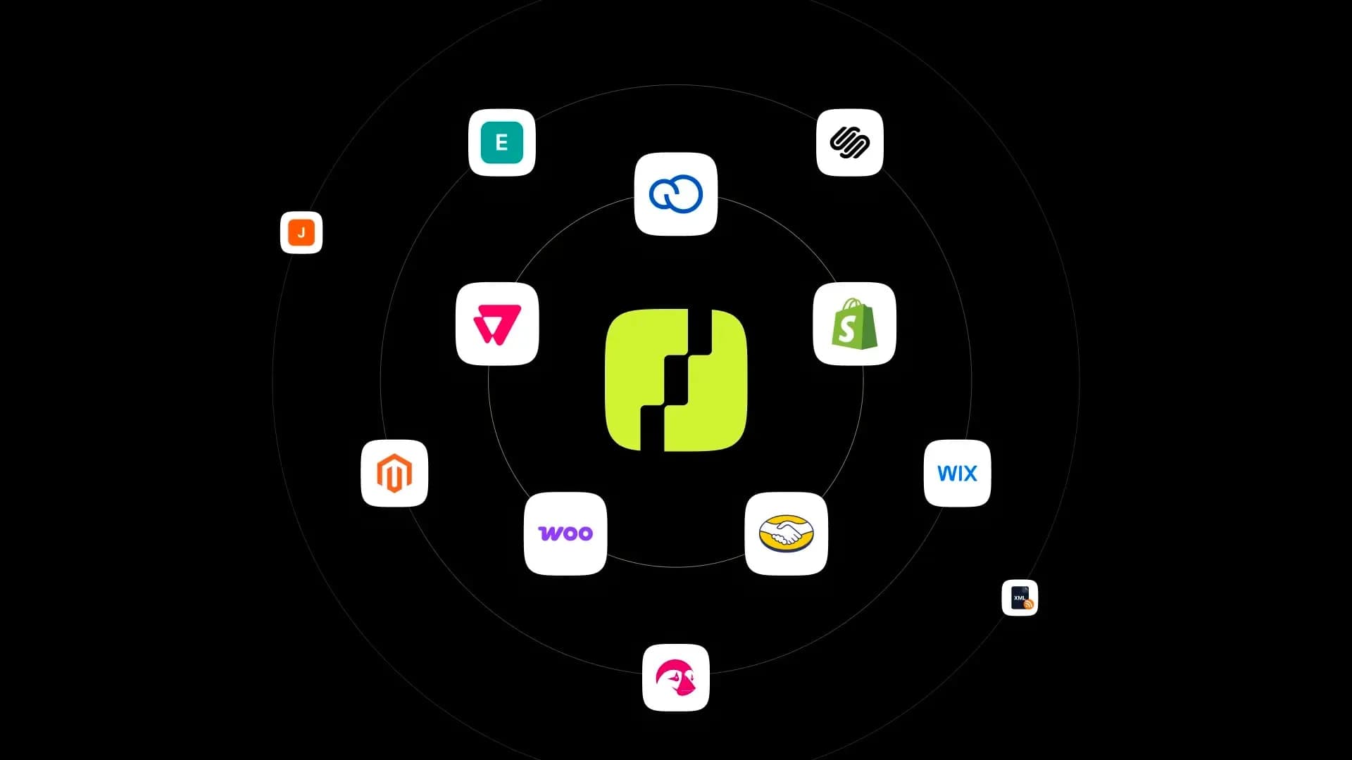 New integrations for Shoptic